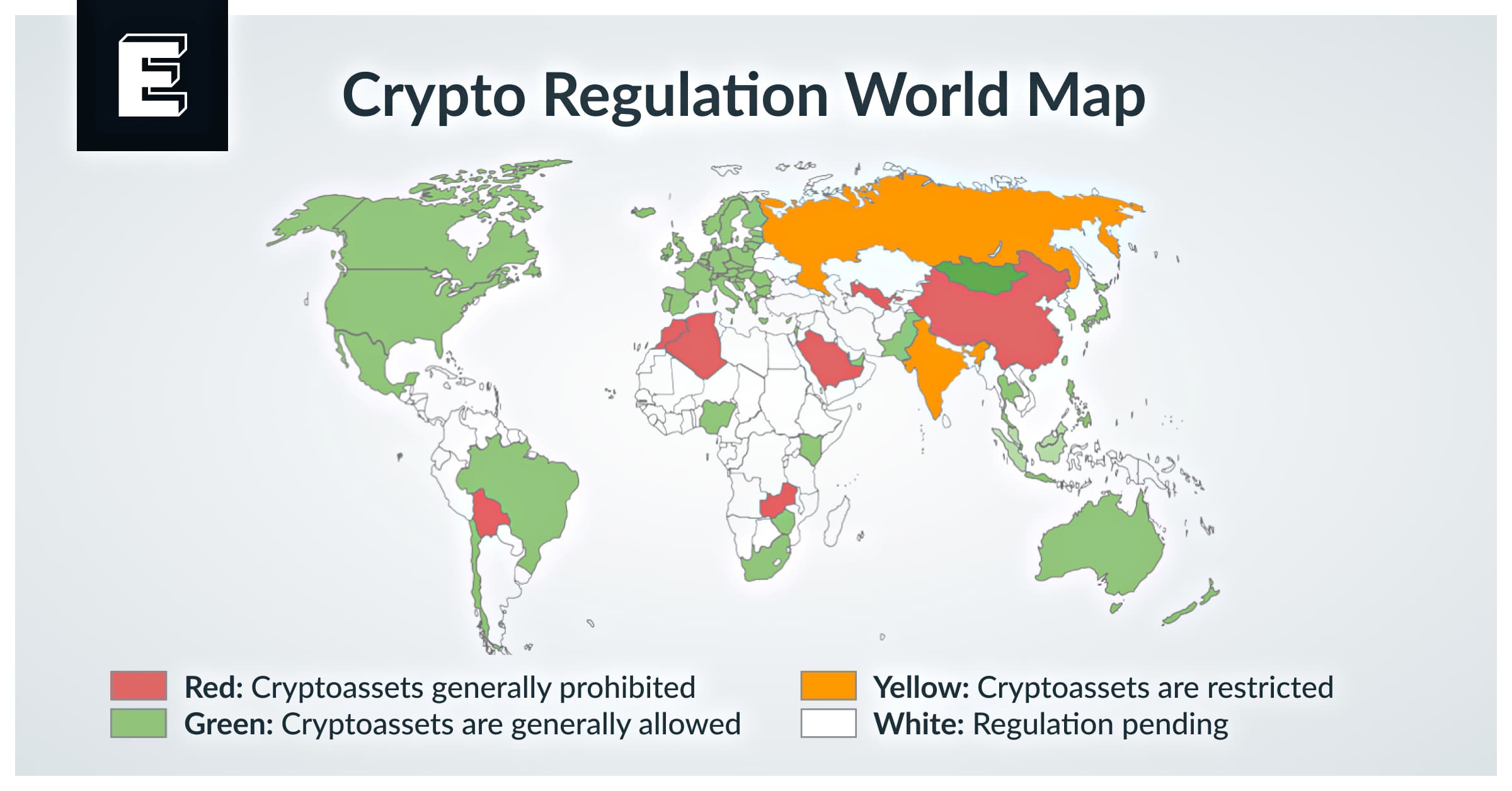 Cryptocurrency Regulatory Updates: A Global Perspective